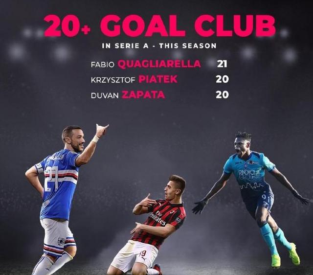 德转巴甲身价前10：巴萨旧将罗克3500万欧第1，内马尔未上榜（德转发布巴甲身价TOP10：巴萨旧将罗克3500万欧登顶，内马尔无缘榜单）